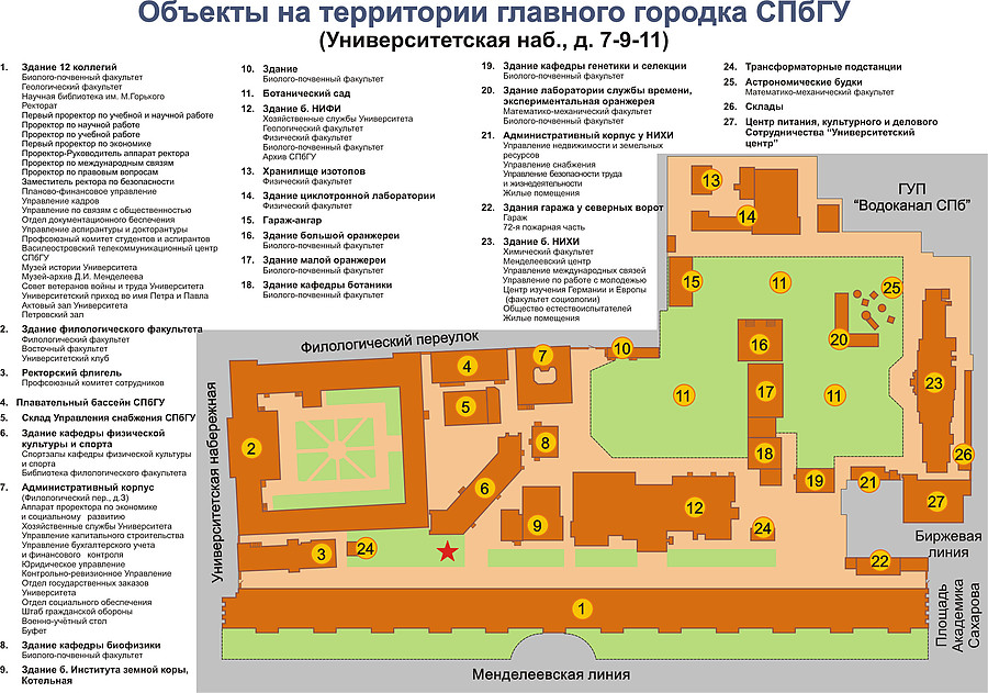 Педиатрический университет схема корпусов