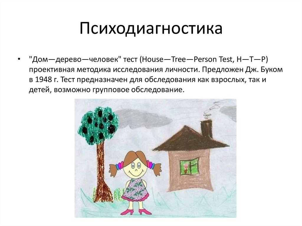 Беглов нарисовал домик. Что рассказал психологам его рисунок · Город 812